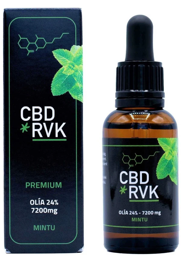 Natural Full Spectrum CBD olía